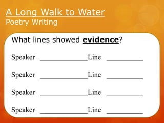 A Long Walk to Water
Poetry Writing

What lines showed evidence?
Speaker _____________Line __________
Speaker _____________Line __________
Speaker _____________Line __________
Speaker _____________Line __________

 