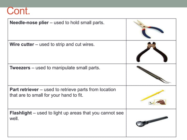 Lesson 3 using hand tools | PPTX | Computer Peripherals | Computing