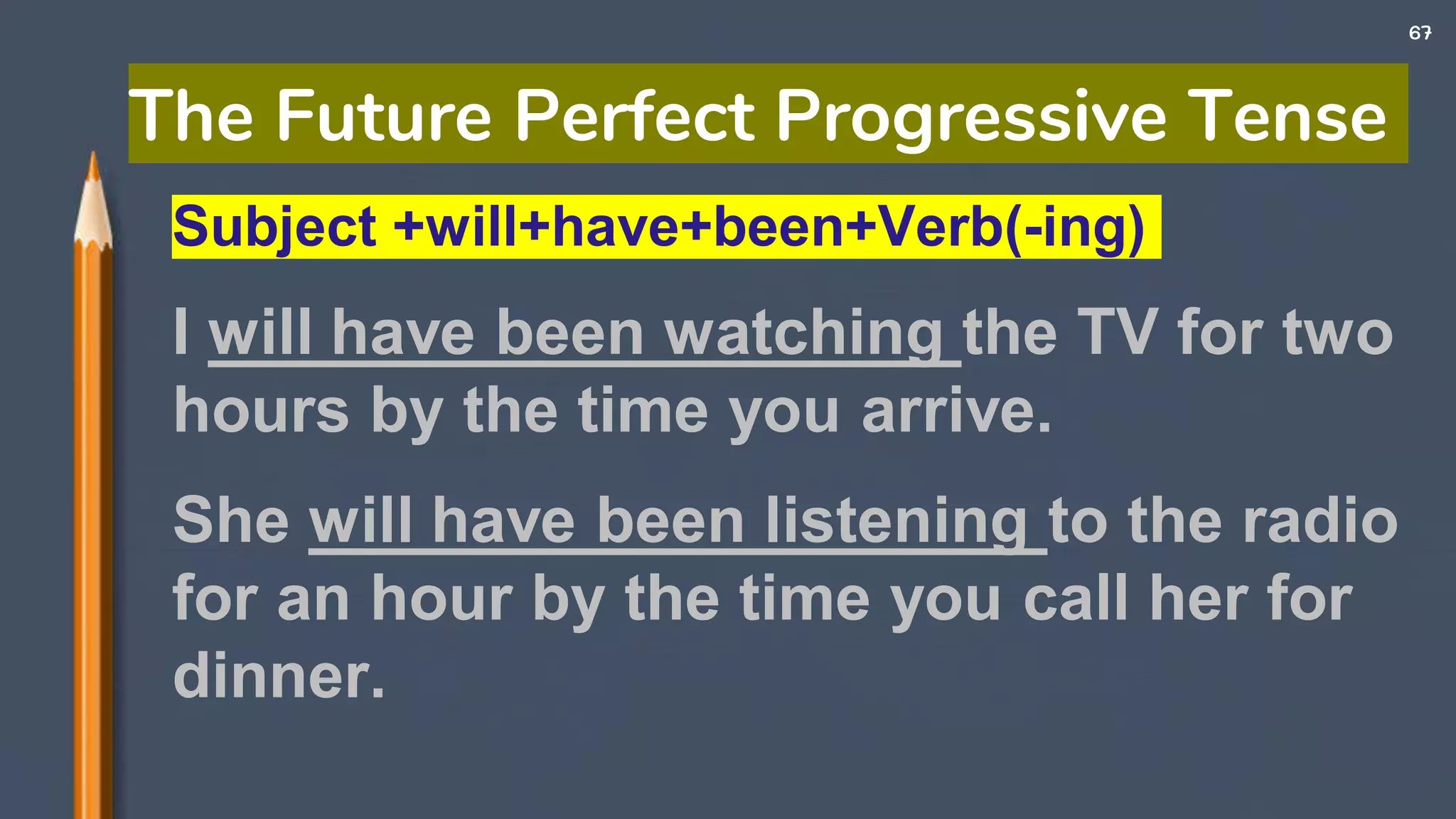 Future Progressive Example Have Been Verbs and Verb Tenses with Timeline | PDF
