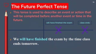 Verbs and Verb Tenses with Timeline | PDF