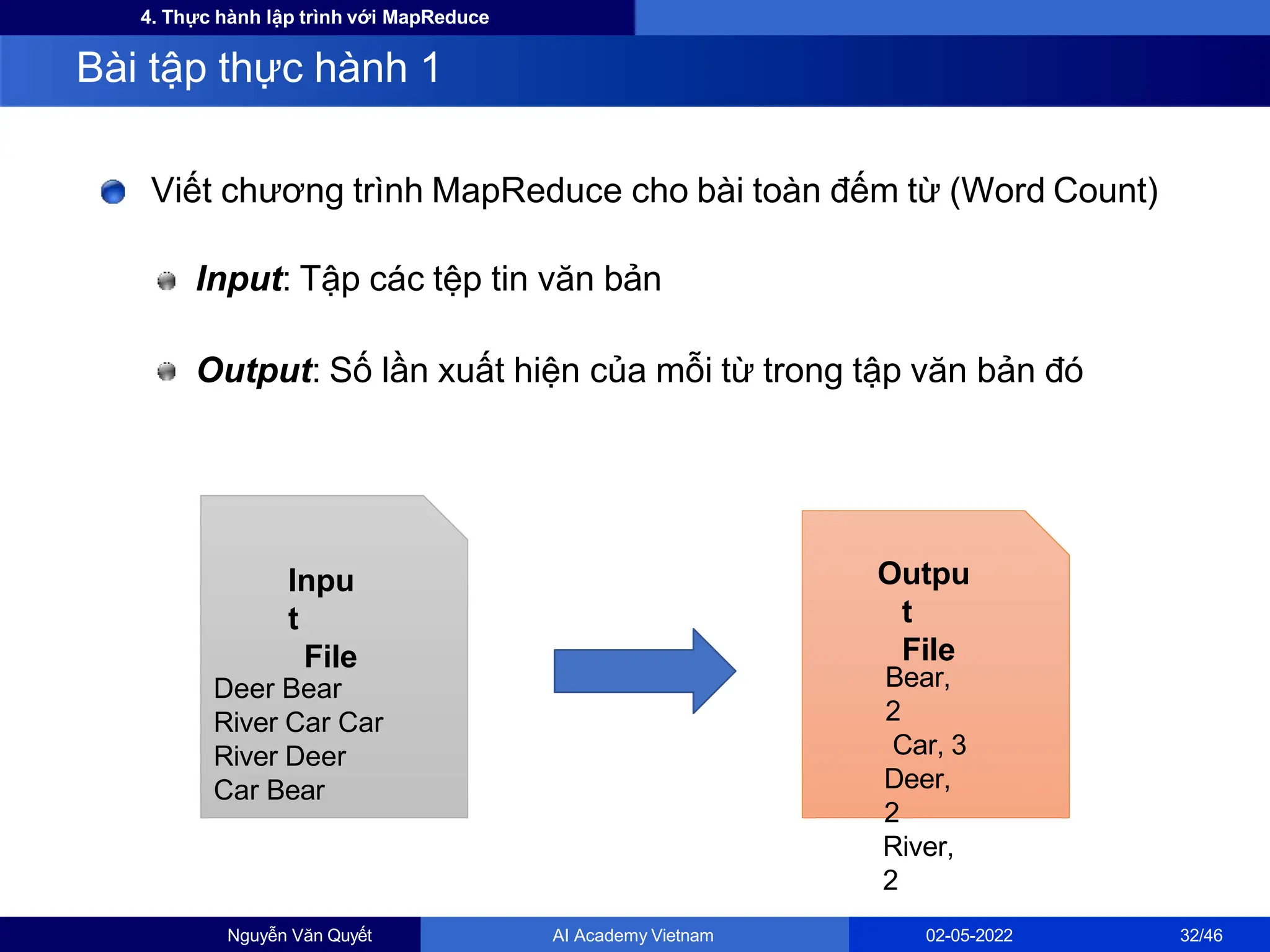 4. Thực hành lập trình với MapReduce
Viết chương trình MapReduce cho bài toàn đếm từ (Word Count)
Input: Tập các tệp tin văn bản
Output: Số lần xuất hiện của mỗi từ trong tập văn bản đó
Bài tập thực hành 1
Inpu
t
File
Deer Bear
River Car Car
River Deer
Car Bear
Outpu
t
File
Bear,
2
Car, 3
Deer,
2
River,
2
Nguyễn Văn Quyết AI Academy Vietnam 02-05-2022 32/46
 