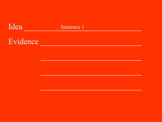 Idea _____________________________
Evidence _________________________
_________________________
_________________________
_________________________
Sentence 1
 