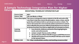 LESSON 30 - INTEGRATING TECHNOLOGY IN LESSON PLANNING.pptx