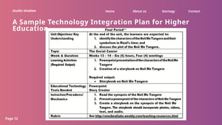 LESSON 30 - INTEGRATING TECHNOLOGY IN LESSON PLANNING.pptx