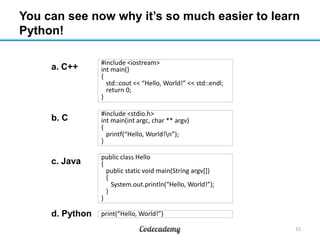 You can see now why it’s so much easier to learn
Python!
a. C++

b. C

c. Java

d. Python

#include <iostream>
int main()
{
std::cout << “Hello, World!” << std::endl;
return 0;
}
#include <stdio.h>
int main(int argc, char ** argv)
{
printf(“Hello, World!n”);
}
public class Hello
{
public static void main(String argv[])
{
System.out.println(“Hello, World!”);
}
}
print(“Hello, World!”)
15

 