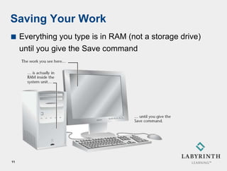 Saving Your Work
    Everything you type is in RAM (not a storage drive)
     until you give the Save command




11
 
