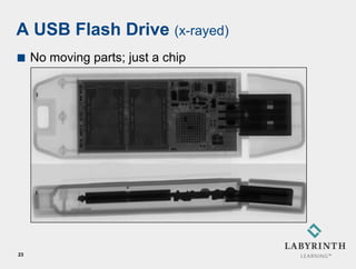 A USB Flash Drive (x-rayed)
    No moving parts; just a chip




23
 