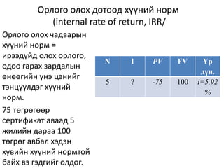 Орлого олох дотоод хүүний норм
(internal rate of return, IRR/
N I PV FV Үр
дүн.
5 ? -75 100 i=5,92
%
Орлого олох чадварын
хүүний норм =
ирээдүйд олох орлого,
одоо гарах зардалын
өнөөгийн үнэ цэнийг
тэнцүүлдэг хүүний
норм.
75 төгрөгөөр
сертификат аваад 5
жилийн дараа 100
төгрөг авбал хэдэн
хувийн хүүний нормтой
байх вэ гэдгийг олдог.
 