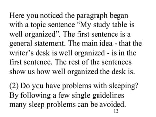 12
Here you noticed the paragraph began
with a topic sentence “My study table is
well organized”. The first sentence is a
general statement. The main idea - that the
writer’s desk is well organized - is in the
first sentence. The rest of the sentences
show us how well organized the desk is.
(2) Do you have problems with sleeping?
By following a few single guidelines
many sleep problems can be avoided.
 