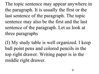 9
The topic sentence may appear anywhere in
the paragraph. It is usually the first or the
last sentence of the paragraph. The topic
sentence may also be the first and the last
sentence of the paragraph. Let us look at
three paragraphs
(I) My study table is well organized. I keep
ball point pens and colored pencils in the
top right drawer. Writing paper is in the
middle right drawer.
 