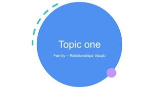 Topic one
Family – Relationships Vocab
 