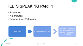 9/3/20XX Presentation Title 9
IELTS SPEAKING PART 1
• Academic
• 4-5 minutes
• Introduction + 2-3 topics
9/3/20XX Presentation Title 9
Main idea Explanation(2-3 câu)
example , reason *lí
do, experience* trải
nghiệm , description
* miêu tả
 