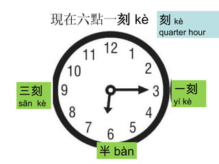現在六點一 刻 kè  。 一刻 yí kè 半 bàn 三刻 sān  kè 刻 kè quarter hour 