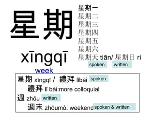 星期 xīngqī week 星期一 星期二 星期三 星期四 星期五 星期六 星期天 tiān/ 星期日 rì spoken written 星期 xīngqī  /  禮拜 lǐbài   禮拜 lǐ bài:more colloquial 週 zhōu 週末 zhōumò: weekend written spoken spoken & written 