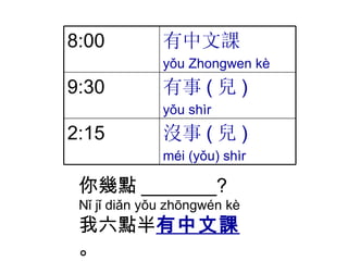   你幾點 _______? Nǐ jǐ diǎn yǒu zhōngwén kè 我六點半 有中文課 。 Wǒ liù diǎn bàn  yǒu zhōngwén kè 8:00 有中文課 yǒu Zhongwen kè 9:30 有事 ( 兒 ) yǒu shìr 2:15 沒事 ( 兒 ) méi (yǒu) shìr 