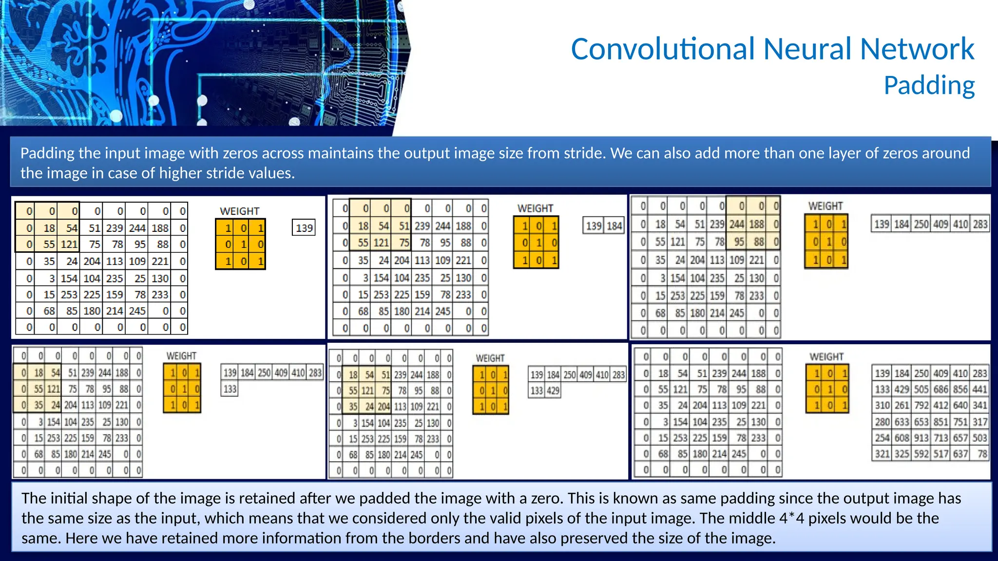 Convolutional Neural Network
Padding
Padding the input image with zeros across maintains the output image size from stride. We can also add more than one layer of zeros around
the image in case of higher stride values.
The initial shape of the image is retained after we padded the image with a zero. This is known as same padding since the output image has
the same size as the input, which means that we considered only the valid pixels of the input image. The middle 4*4 pixels would be the
same. Here we have retained more information from the borders and have also preserved the size of the image.
 
