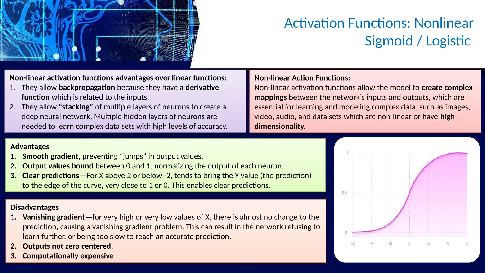 Activation Functions: Nonlinear
Sigmoid / Logistic
Non-linear Action Functions:
Non-linear activation functions allow the model to create complex
mappings between the network’s inputs and outputs, which are
essential for learning and modeling complex data, such as images,
video, audio, and data sets which are non-linear or have high
dimensionality.
Non-linear activation functions advantages over linear functions:
1. They allow backpropagation because they have a derivative
function which is related to the inputs.
2. They allow “stacking” of multiple layers of neurons to create a
deep neural network. Multiple hidden layers of neurons are
needed to learn complex data sets with high levels of accuracy.
Advantages
1. Smooth gradient, preventing “jumps” in output values.
2. Output values bound between 0 and 1, normalizing the output of each neuron.
3. Clear predictions—For X above 2 or below -2, tends to bring the Y value (the prediction)
to the edge of the curve, very close to 1 or 0. This enables clear predictions.
Disadvantages
1. Vanishing gradient—for very high or very low values of X, there is almost no change to the
prediction, causing a vanishing gradient problem. This can result in the network refusing to
learn further, or being too slow to reach an accurate prediction.
2. Outputs not zero centered.
3. Computationally expensive
 