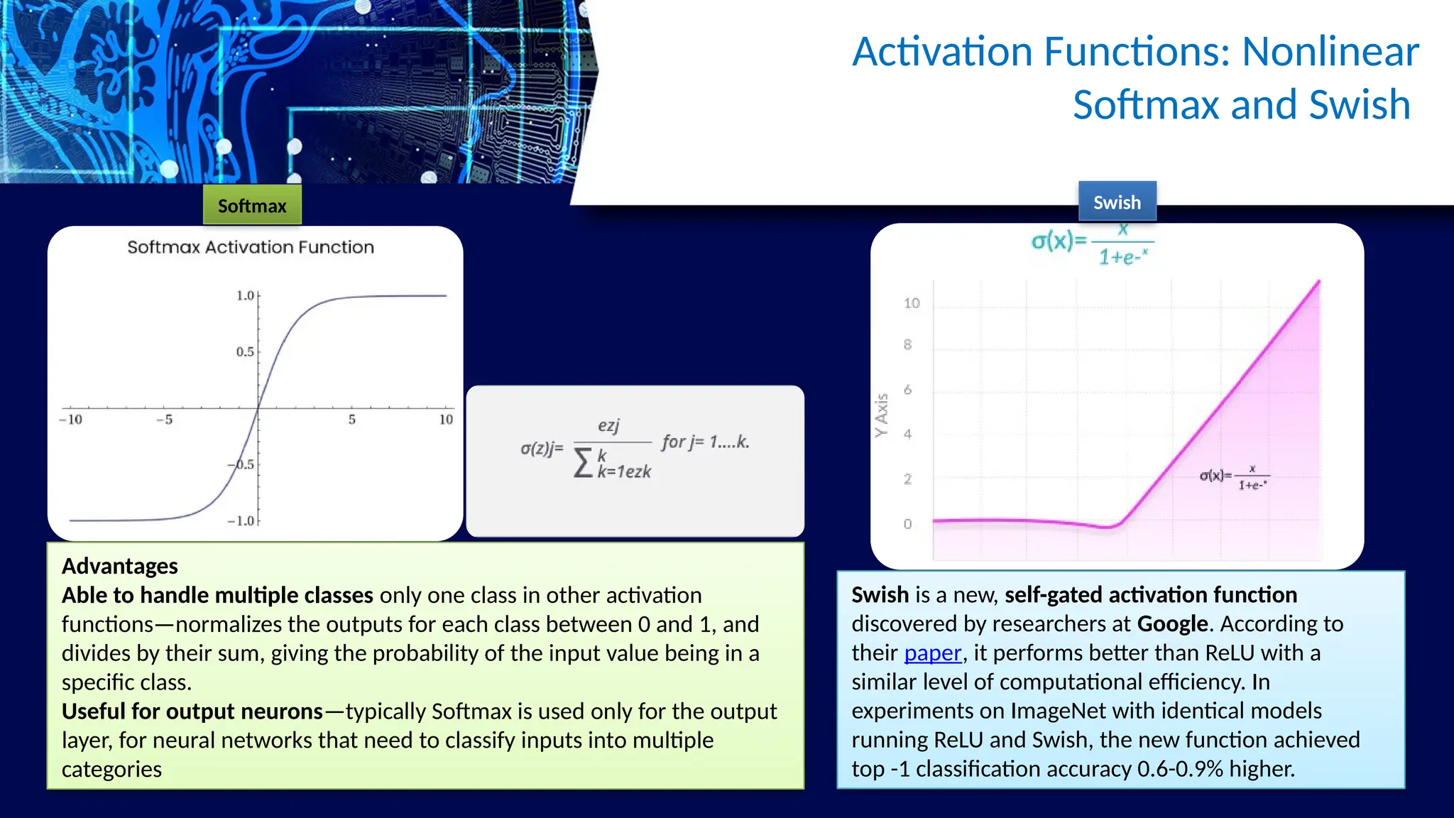Advantages
Able to handle multiple classes only one class in other activation
functions—normalizes the outputs for each class between 0 and 1, and
divides by their sum, giving the probability of the input value being in a
specific class.
Useful for output neurons—typically Softmax is used only for the output
layer, for neural networks that need to classify inputs into multiple
categories
Swish is a new, self-gated activation function
discovered by researchers at Google. According to
their paper, it performs better than ReLU with a
similar level of computational efficiency. In
experiments on ImageNet with identical models
running ReLU and Swish, the new function achieved
top -1 classification accuracy 0.6-0.9% higher.
Swish
Softmax
Activation Functions: Nonlinear
Softmax and Swish
 