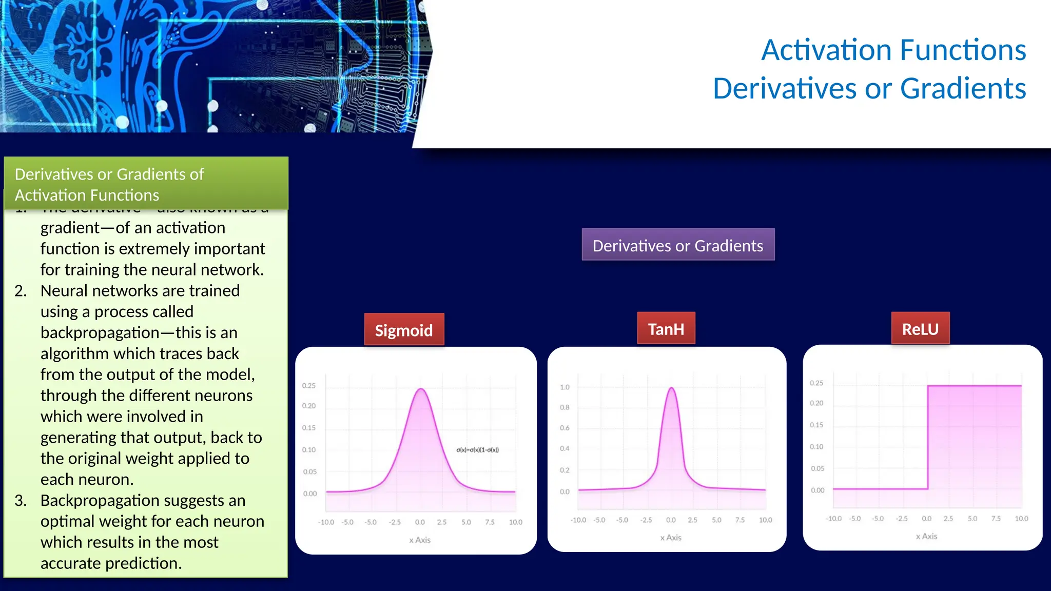 Activation Functions
Derivatives or Gradients
1. The derivative—also known as a
gradient—of an activation
function is extremely important
for training the neural network.
2. Neural networks are trained
using a process called
backpropagation—this is an
algorithm which traces back
from the output of the model,
through the different neurons
which were involved in
generating that output, back to
the original weight applied to
each neuron.
3. Backpropagation suggests an
optimal weight for each neuron
which results in the most
accurate prediction.
Derivatives or Gradients of
Activation Functions
Sigmoid TanH ReLU
Derivatives or Gradients
 