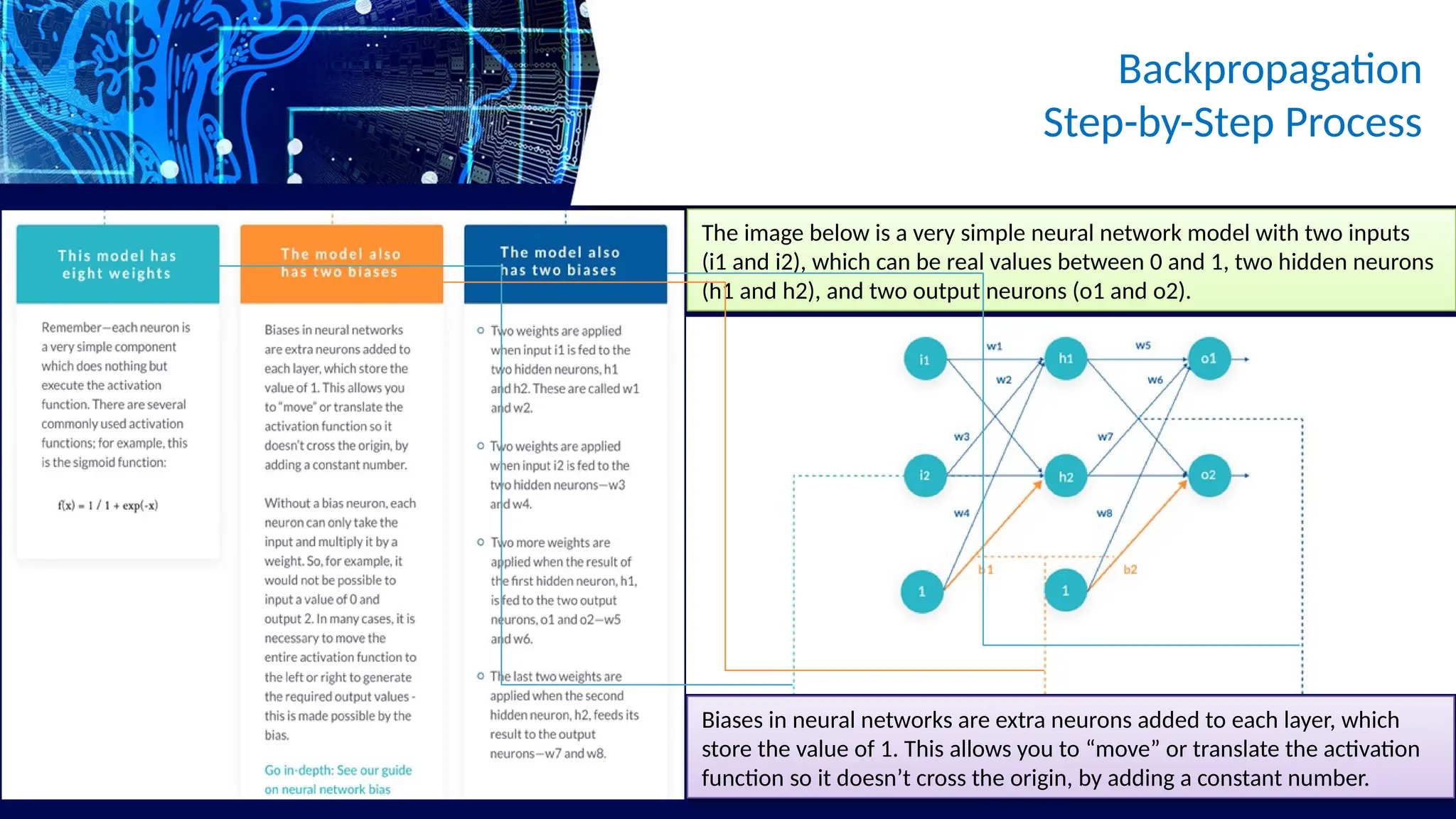 Backpropagation
Step-by-Step Process
The image below is a very simple neural network model with two inputs
(i1 and i2), which can be real values between 0 and 1, two hidden neurons
(h1 and h2), and two output neurons (o1 and o2).
Biases in neural networks are extra neurons added to each layer, which
store the value of 1. This allows you to “move” or translate the activation
function so it doesn’t cross the origin, by adding a constant number.
 
