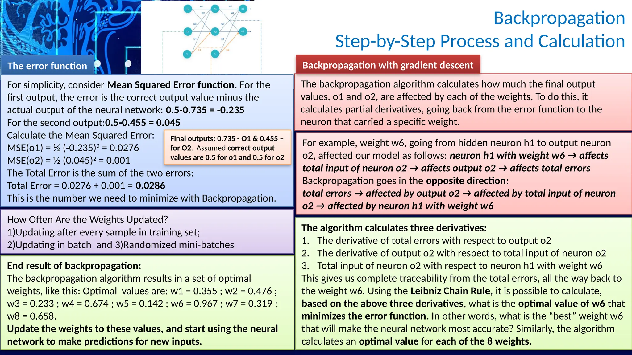 The backpropagation algorithm calculates how much the final output
values, o1 and o2, are affected by each of the weights. To do this, it
calculates partial derivatives, going back from the error function to the
neuron that carried a specific weight.
The error function
For simplicity, consider Mean Squared Error function. For the
first output, the error is the correct output value minus the
actual output of the neural network: 0.5-0.735 = -0.235
For the second output:0.5-0.455 = 0.045
Calculate the Mean Squared Error:
MSE(o1) = ½ (-0.235)2
= 0.0276
MSE(o2) = ½ (0.045)2
= 0.001
The Total Error is the sum of the two errors:
Total Error = 0.0276 + 0.001 = 0.0286
This is the number we need to minimize with Backpropagation.
Final outputs: 0.735 - O1 & 0.455 –
for O2. Assumed correct output
values are 0.5 for o1 and 0.5 for o2
Backpropagation with gradient descent
For example, weight w6, going from hidden neuron h1 to output neuron
o2, affected our model as follows: neuron h1 with weight w6 → affects
total input of neuron o2 → affects output o2 → affects total errors
Backpropagation goes in the opposite direction:
total errors → affected by output o2 → affected by total input of neuron
o2 → affected by neuron h1 with weight w6
The algorithm calculates three derivatives:
1. The derivative of total errors with respect to output o2
2. The derivative of output o2 with respect to total input of neuron o2
3. Total input of neuron o2 with respect to neuron h1 with weight w6
This gives us complete traceability from the total errors, all the way back to
the weight w6. Using the Leibniz Chain Rule, it is possible to calculate,
based on the above three derivatives, what is the optimal value of w6 that
minimizes the error function. In other words, what is the “best” weight w6
that will make the neural network most accurate? Similarly, the algorithm
calculates an optimal value for each of the 8 weights.
End result of backpropagation:
The backpropagation algorithm results in a set of optimal
weights, like this: Optimal values are: w1 = 0.355 ; w2 = 0.476 ;
w3 = 0.233 ; w4 = 0.674 ; w5 = 0.142 ; w6 = 0.967 ; w7 = 0.319 ;
w8 = 0.658.
Update the weights to these values, and start using the neural
network to make predictions for new inputs.
How Often Are the Weights Updated?
1)Updating after every sample in training set;
2)Updating in batch and 3)Randomized mini-batches
Backpropagation
Step-by-Step Process and Calculation
 