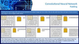 Deeplearning for Computer Vision PPT with | PPTX