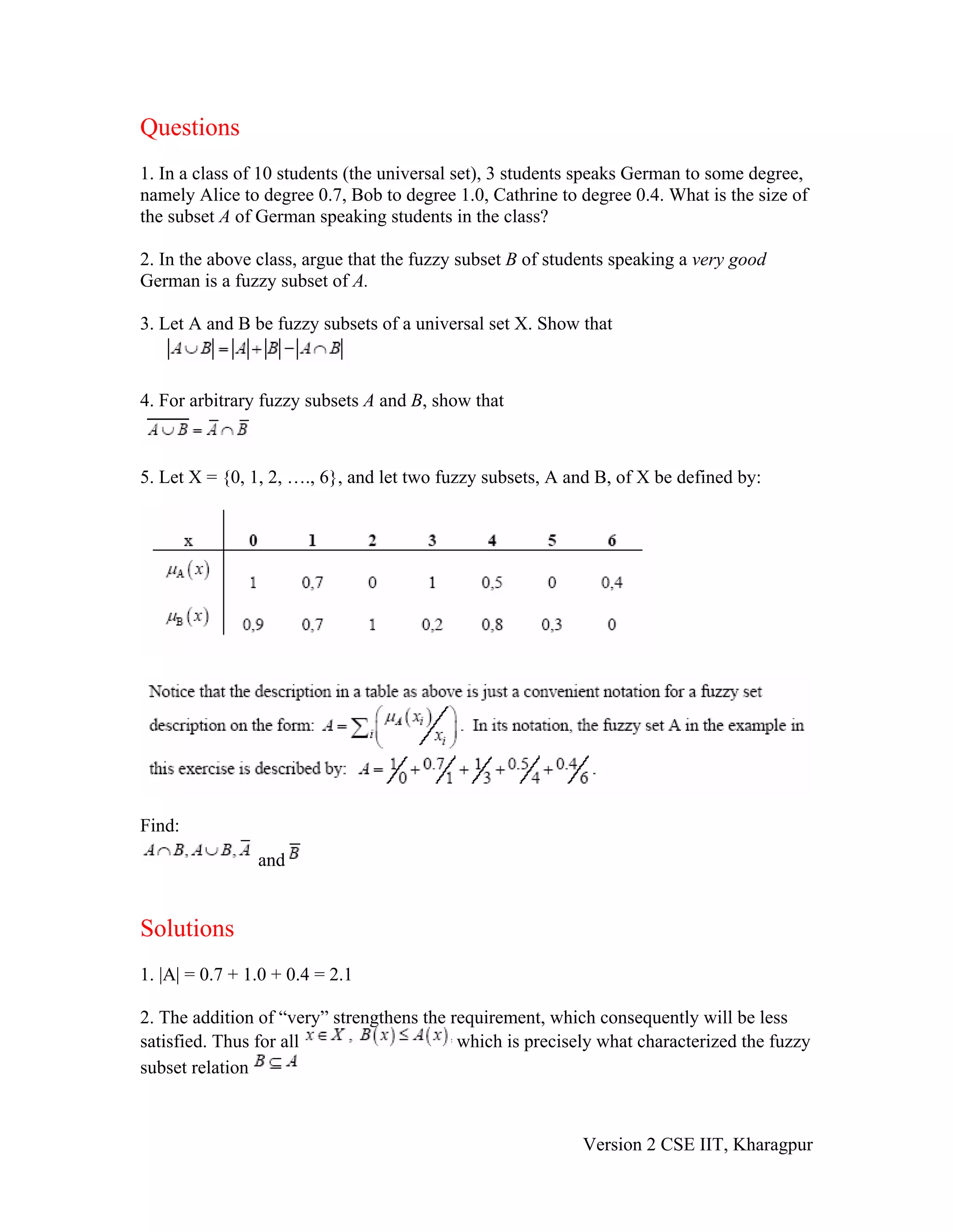 Questions
1. In a class of 10 students (the universal set), 3 students speaks German to some degree,
namely Alice to degree 0.7, Bob to degree 1.0, Cathrine to degree 0.4. What is the size of
the subset A of German speaking students in the class?

2. In the above class, argue that the fuzzy subset B of students speaking a very good
German is a fuzzy subset of A.

3. Let A and B be fuzzy subsets of a universal set X. Show that



4. For arbitrary fuzzy subsets A and B, show that



5. Let X = {0, 1, 2, …., 6}, and let two fuzzy subsets, A and B, of X be defined by:




Find:
                and


Solutions
1. |A| = 0.7 + 1.0 + 0.4 = 2.1

2. The addition of “very” strengthens the requirement, which consequently will be less
satisfied. Thus for all                    which is precisely what characterized the fuzzy
subset relation



                                                            Version 2 CSE IIT, Kharagpur
 