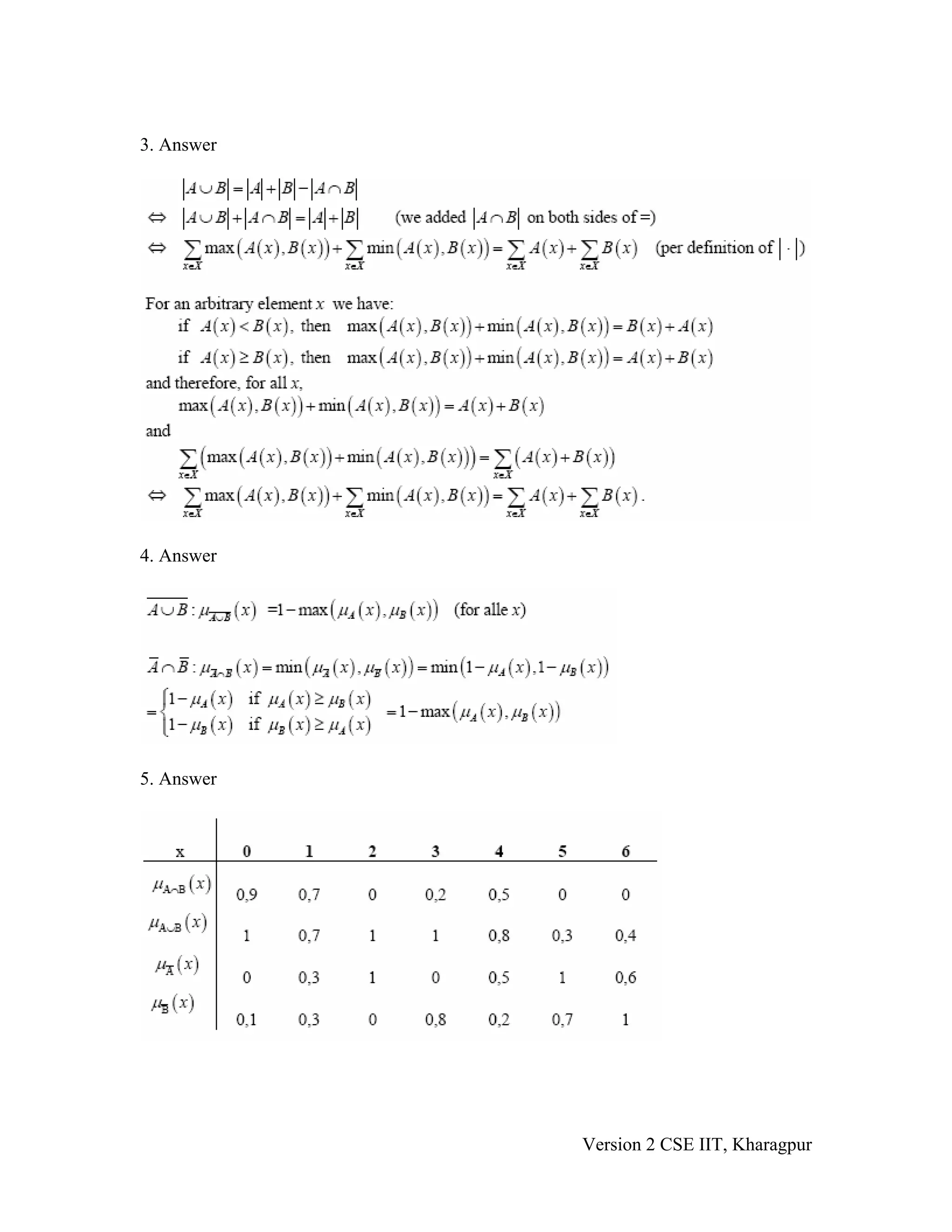 3. Answer




4. Answer




5. Answer




            Version 2 CSE IIT, Kharagpur
 