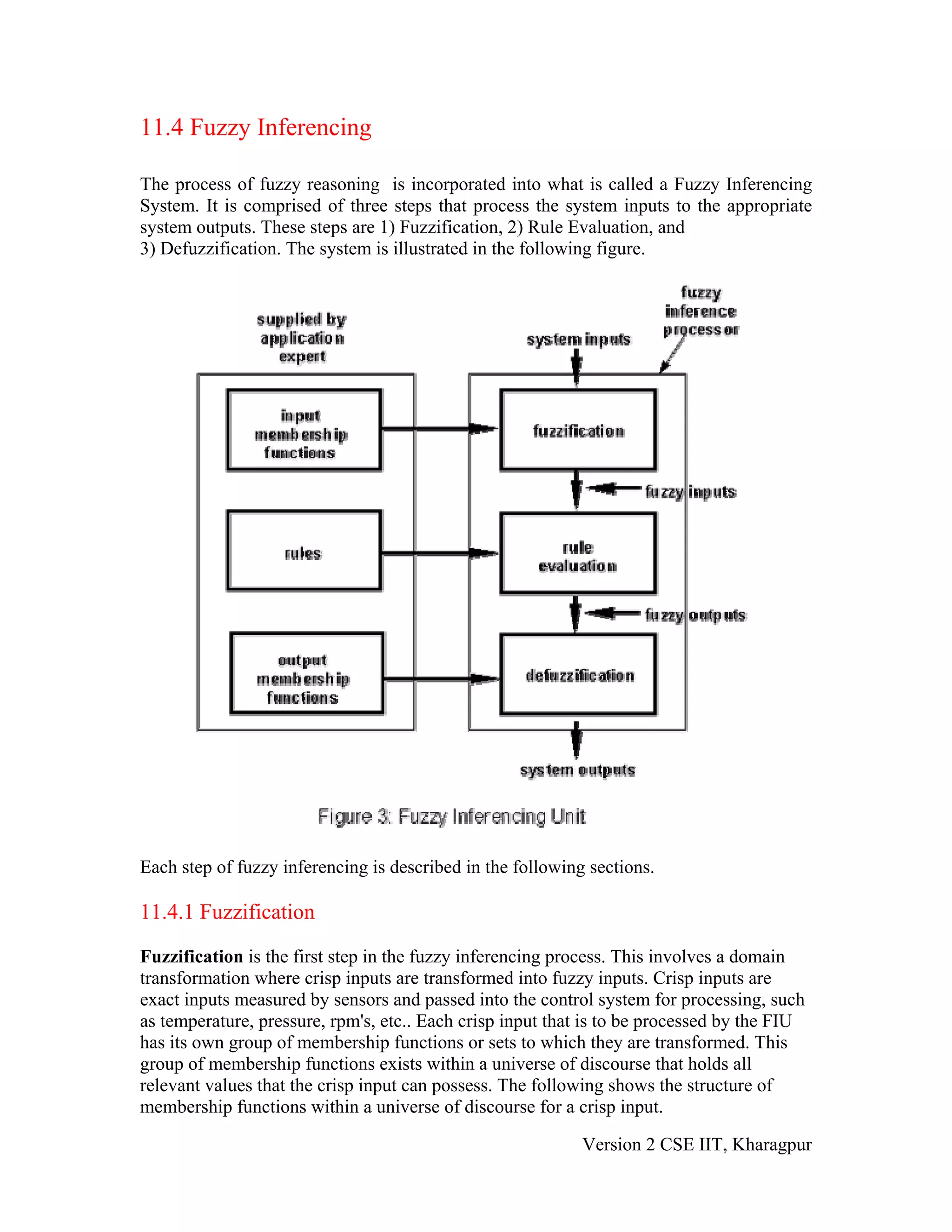 11.4 Fuzzy Inferencing

The process of fuzzy reasoning is incorporated into what is called a Fuzzy Inferencing
System. It is comprised of three steps that process the system inputs to the appropriate
system outputs. These steps are 1) Fuzzification, 2) Rule Evaluation, and
3) Defuzzification. The system is illustrated in the following figure.




Each step of fuzzy inferencing is described in the following sections.

11.4.1 Fuzzification

Fuzzification is the first step in the fuzzy inferencing process. This involves a domain
transformation where crisp inputs are transformed into fuzzy inputs. Crisp inputs are
exact inputs measured by sensors and passed into the control system for processing, such
as temperature, pressure, rpm's, etc.. Each crisp input that is to be processed by the FIU
has its own group of membership functions or sets to which they are transformed. This
group of membership functions exists within a universe of discourse that holds all
relevant values that the crisp input can possess. The following shows the structure of
membership functions within a universe of discourse for a crisp input.

                                                            Version 2 CSE IIT, Kharagpur
 