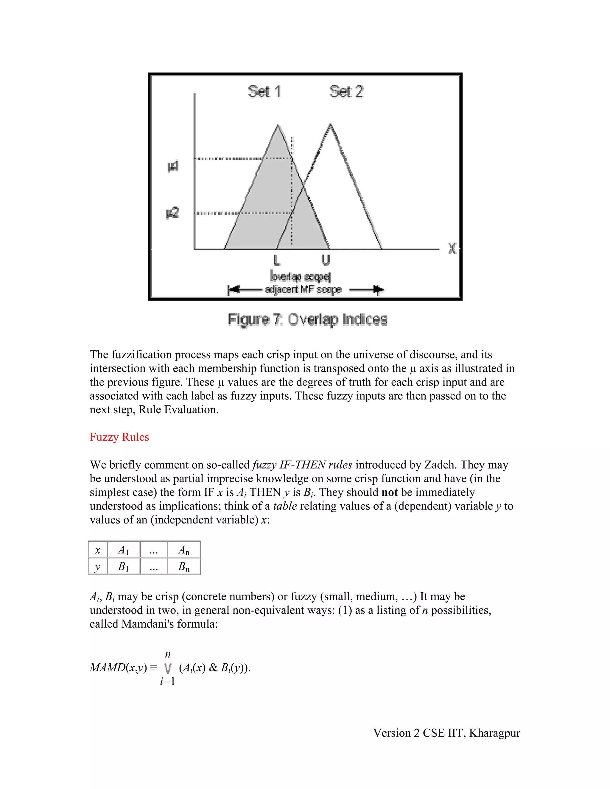 The fuzzification process maps each crisp input on the universe of discourse, and its
intersection with each membership function is transposed onto the µ axis as illustrated in
the previous figure. These µ values are the degrees of truth for each crisp input and are
associated with each label as fuzzy inputs. These fuzzy inputs are then passed on to the
next step, Rule Evaluation.

Fuzzy Rules

We briefly comment on so-called fuzzy IF-THEN rules introduced by Zadeh. They may
be understood as partial imprecise knowledge on some crisp function and have (in the
simplest case) the form IF x is Ai THEN y is Bi. They should not be immediately
understood as implications; think of a table relating values of a (dependent) variable y to
values of an (independent variable) x:

 x    A1      ...         An
 y    B1      ...         Bn

Ai, Bi may be crisp (concrete numbers) or fuzzy (small, medium, …) It may be
understood in two, in general non-equivalent ways: (1) as a listing of n possibilities,
called Mamdani's formula:

                    n
MAMD(x,y) ≡               (Ai(x) & Bi(y)).
                                    B




                    i=1



                                                             Version 2 CSE IIT, Kharagpur
 