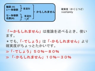 「～かもしれません」は推論を述べるとき、使い
ます。
＊でも,「~でしょう」は「~かもしれません」より
確実度がちょっとたかいです。
≫「~でしょう」５０％－８０％
≫ 「~かもしれません」１０％－３０％
動詞 (V)
い－形容詞
な－形容詞
名詞(N)
普通形
かもしれません
普通形
～だ
確実度（かくじつど）
≫certainty
 