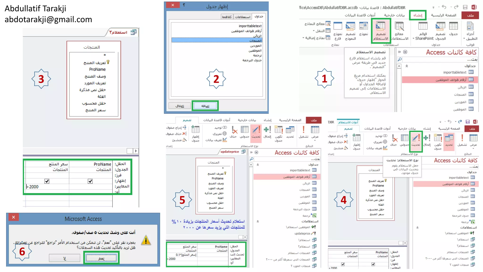 Abdullatif Tarakji abdotarakji@gmail.com 123 45 6 