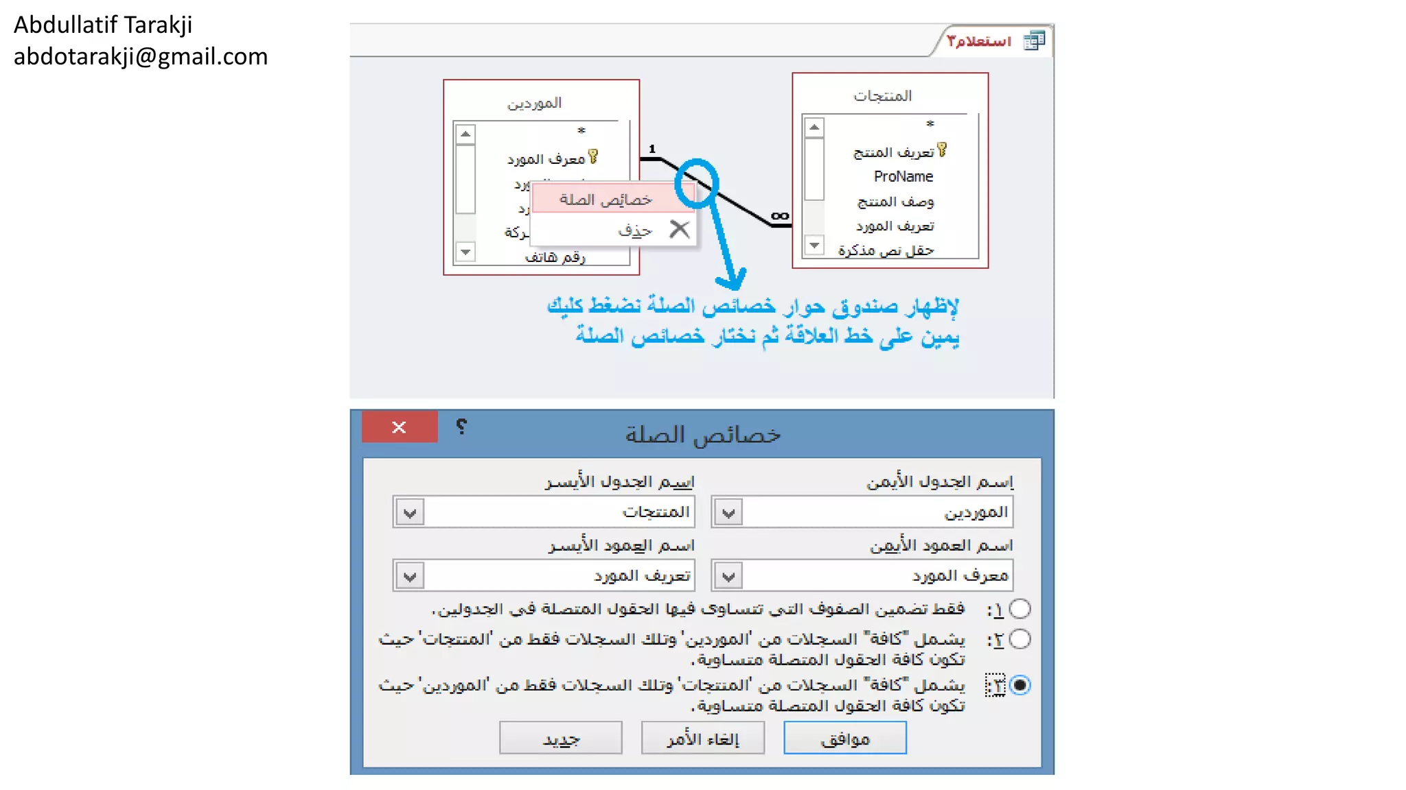 Abdullatif Tarakji abdotarakji@gmail.com 