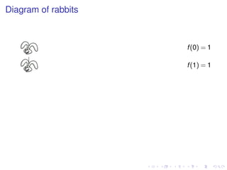 Lesson32 Second Order Difference Equations Slides