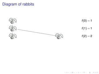 Lesson32 Second Order Difference Equations Slides