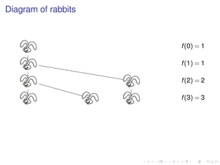 Lesson32 Second Order Difference Equations Slides