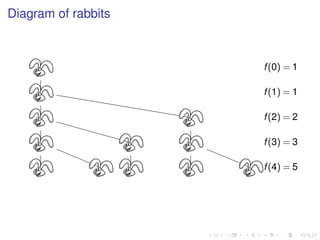 Lesson32 Second Order Difference Equations Slides
