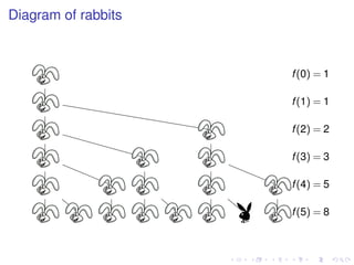Lesson32 Second Order Difference Equations Slides
