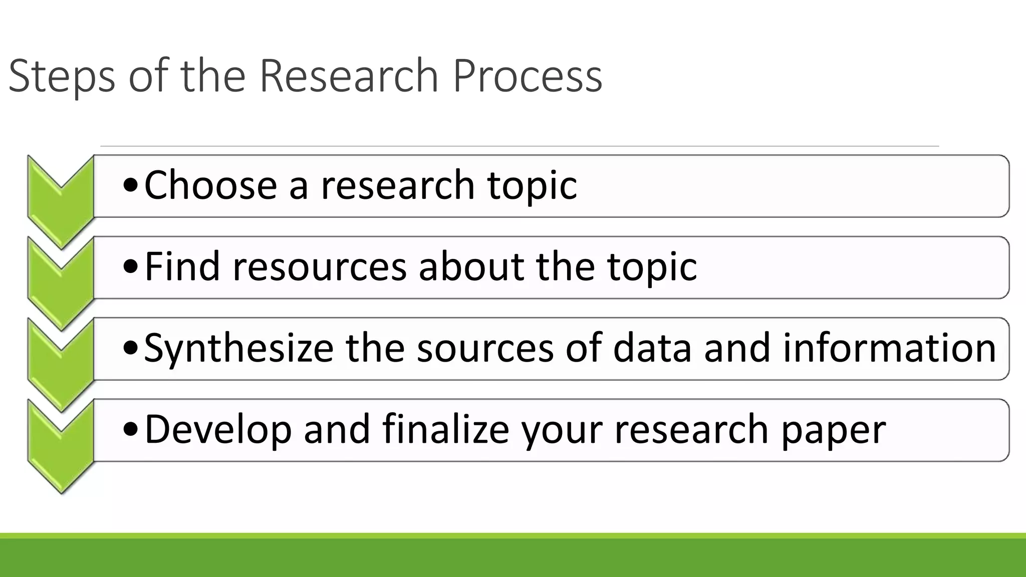 Steps of the Research Process
•Choose a research topic
•Find resources about the topic
•Synthesize the sources of data and information
•Develop and finalize your research paper