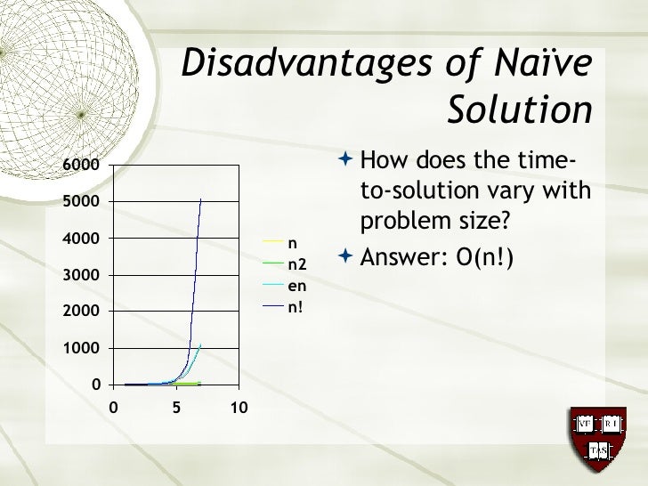 Assignment problem example with solution pdf picture