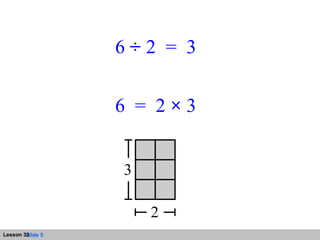 Lesson 33 Powerpoint | PPT
