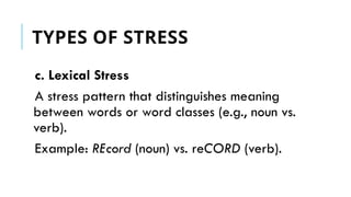 Stress Pattern Examples Lesson 3_Stress (Phonology and Phonetics).pptx