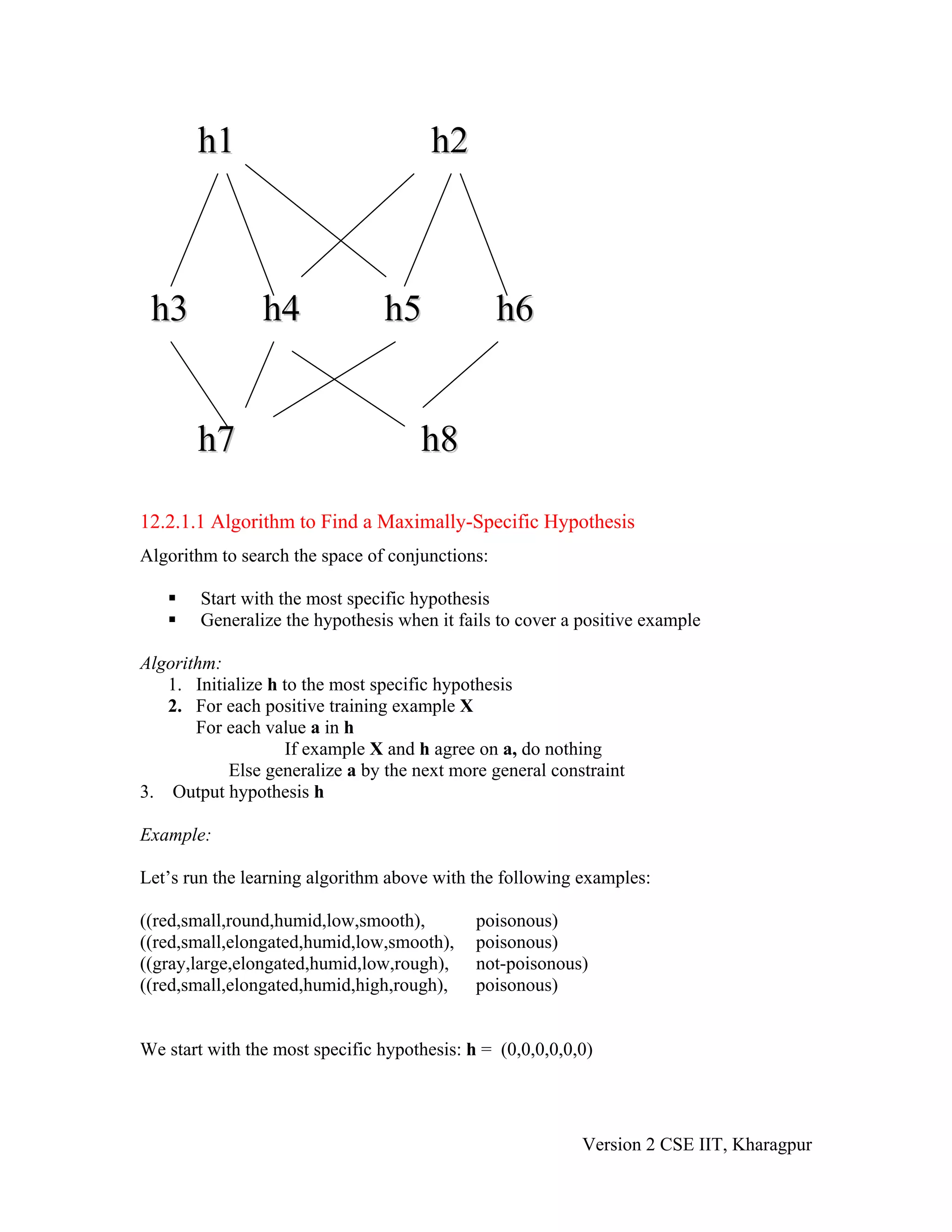 h1                              h2



 h3             h4              h5               h6


       h7                            h8

12.2.1.1 Algorithm to Find a Maximally-Specific Hypothesis
Algorithm to search the space of conjunctions:

        Start with the most specific hypothesis
        Generalize the hypothesis when it fails to cover a positive example

Algorithm:
   1. Initialize h to the most specific hypothesis
   2. For each positive training example X
       For each value a in h
                   If example X and h agree on a, do nothing
           Else generalize a by the next more general constraint
3. Output hypothesis h

Example:

Let’s run the learning algorithm above with the following examples:

((red,small,round,humid,low,smooth),         poisonous)
((red,small,elongated,humid,low,smooth),     poisonous)
((gray,large,elongated,humid,low,rough),     not-poisonous)
((red,small,elongated,humid,high,rough),     poisonous)


We start with the most specific hypothesis: h = (0,0,0,0,0,0)




                                                           Version 2 CSE IIT, Kharagpur
 