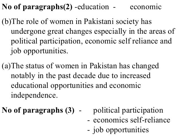 Implication of love picture