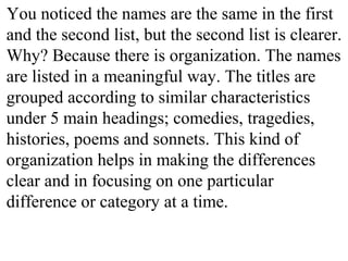 You noticed the names are the same in the first
and the second list, but the second list is clearer.
Why? Because there is organization. The names
are listed in a meaningful way. The titles are
grouped according to similar characteristics
under 5 main headings; comedies, tragedies,
histories, poems and sonnets. This kind of
organization helps in making the differences
clear and in focusing on one particular
difference or category at a time.
 