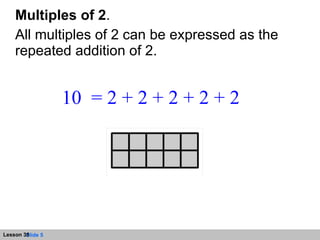 Multiples of 2 . All multiples of 2 can be expressed as the repeated addition of 2.  10  = 2 + 2 + 2 + 2 + 2 