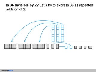 Is 36 divisible by 2?  Let’s try to express 36 as repeated addition of 2. 