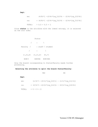Dept:

              ee:              (4/8)*[ -(2/4)*log_2(2/4) - (2/4)*log_2(2/4)]

              cs:           + (4/8)*[ -(2/4)*log_2(2/4) - (2/4)*log_2(2/4)]

              TOTAL:        = 0.5 + 0.5 = 1

Since status is the attribute with the lowest entropy, it is selected
as the root node:




                         Status

                    /      |       

      Faculty    /         | staff  student

                /          |           

        1-,3+,6+        2-,5-,8-    4+,7+

         BIN=?           BIN=NO    BIN=YES

Only the branch corresponding to Status=Faculty needs further
processing.

Selecting the attribute to split the branch Status=Faculty:

                                   YES                   NO

      Dept:

       ee:              (1/3)*[ -(0/1)*log_2(0/1) - (1/1)*log_2(1/1)]

       cs:          + (2/3)*[ -(2/2)*log_2(2/2) - (0/2)*log_2(0/2)]

       TOTAL:       = 0 + 0 = 0




                                                     Version 2 CSE IIT, Kharagpur
 