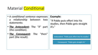 Material Conditional Gate Comprehensive Guide to Symbolizing Sentential Logic: Negation ...