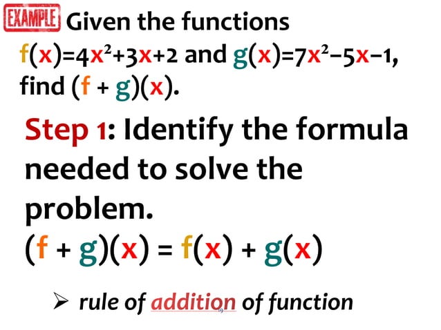 Lesson 3a_operations of Functions.pptx